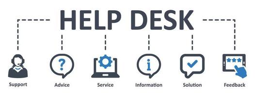 help-desk-icon-illustration-customer-support-customer-service-contact-us-infographic-template-presentation-concept-banner-pictogram-icon-set-icons-vec.jpg